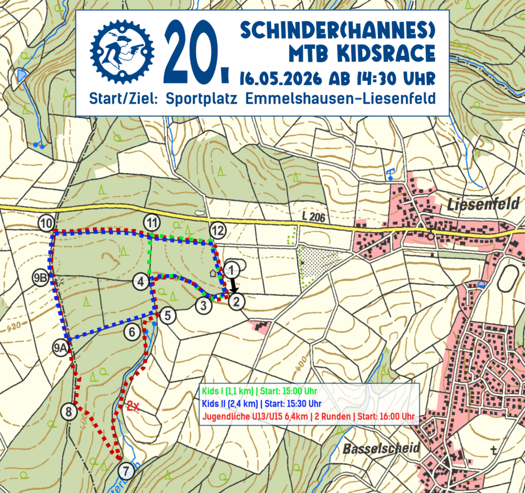 Kidsrace Streckenplan