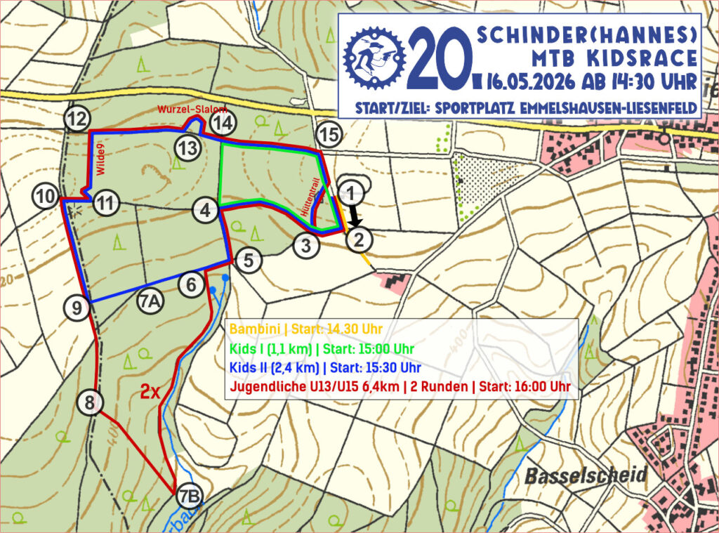 Kidsrace Streckenplan